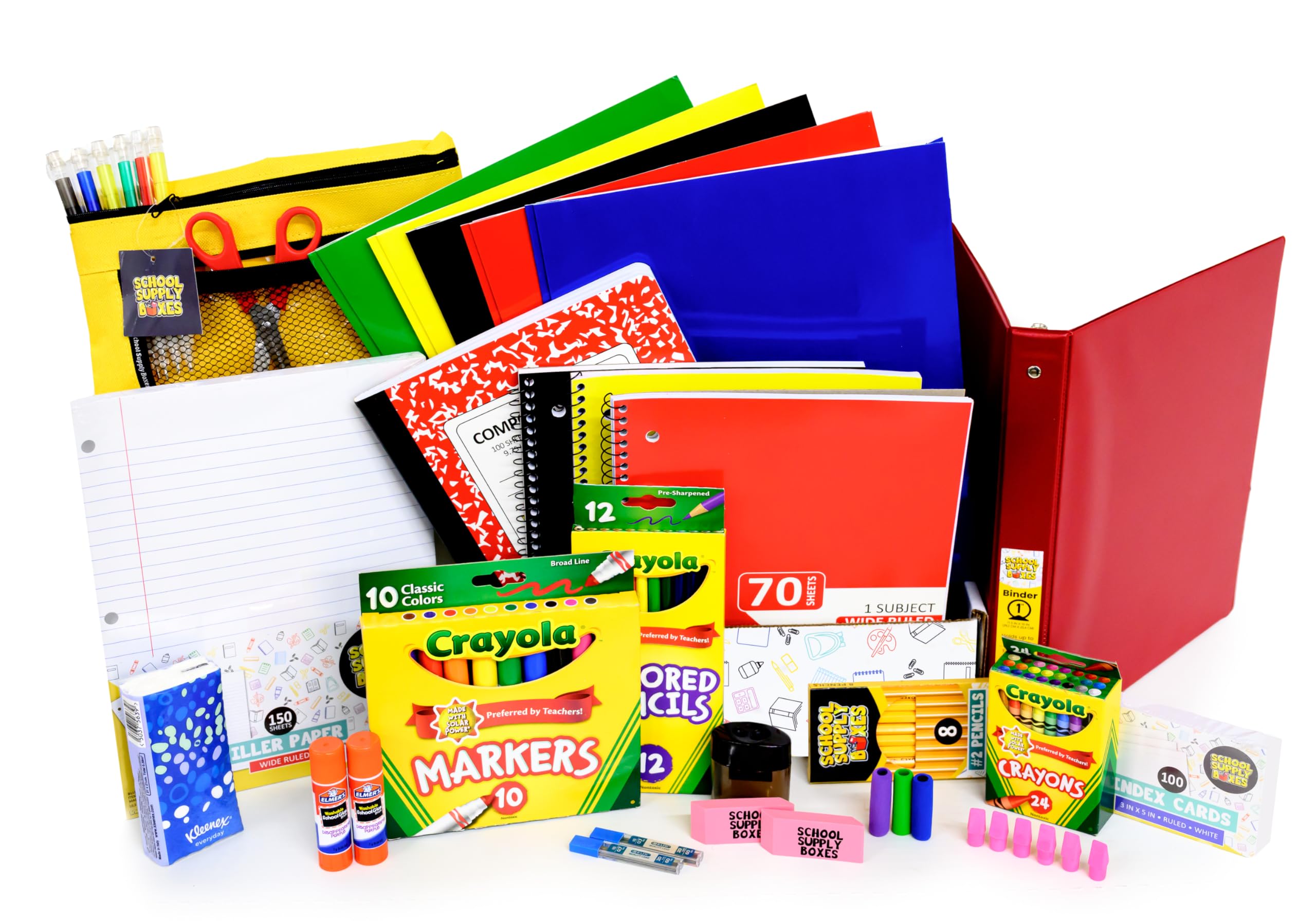 The Best Ways To Save On School Supplies The Economic Business